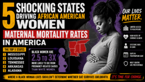 African American pregnant woman in hospital highlighting maternal mortality crisis in high-risk US states