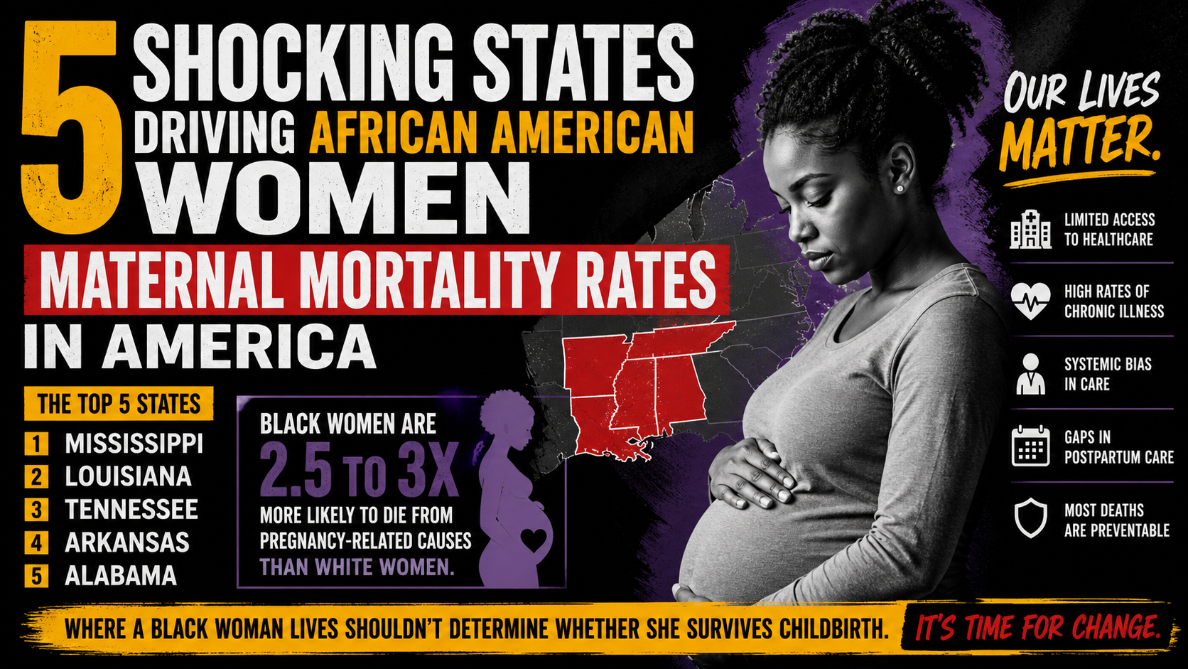 African American pregnant woman in hospital highlighting maternal mortality crisis in high-risk US states